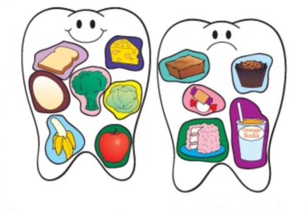 خوراکیهایی که برای سلامت دندان ها مضرند