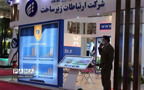 نمایشگاه ایران تلکام شروع به کار کرد