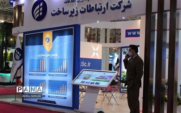 نمایشگاه ایران تلکام آغاز به کار کرد نمایشگاه ایران تلکام شروع به کار کرد