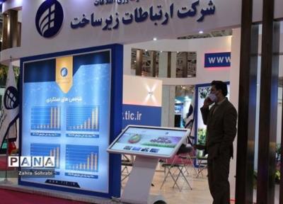 نمایشگاه ایران تلکام شروع به کار کرد